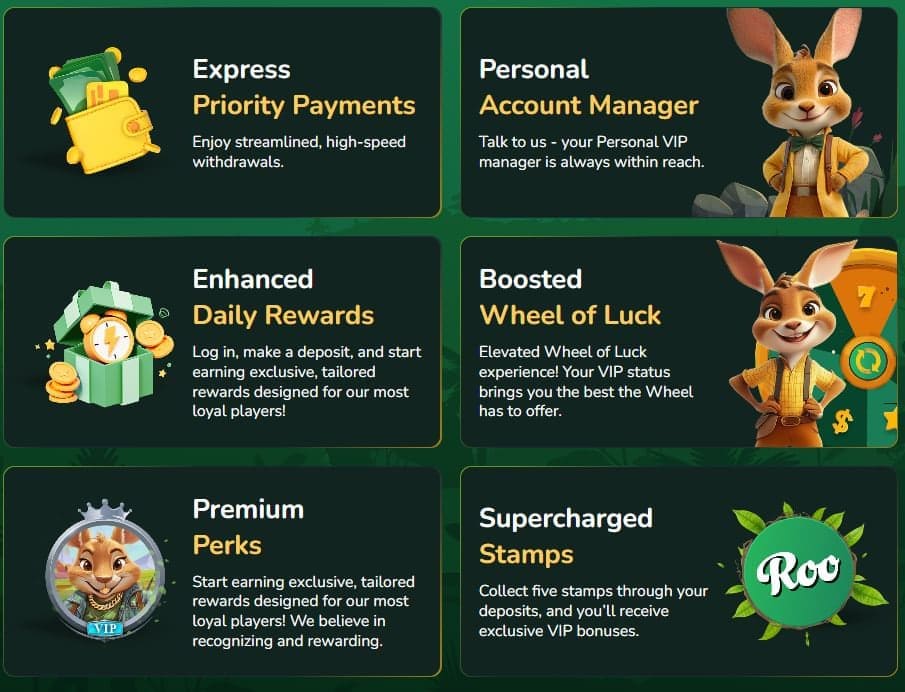 Roo Casino Promotions AU – Cashback, Reloads & Wheel of Luck image 2